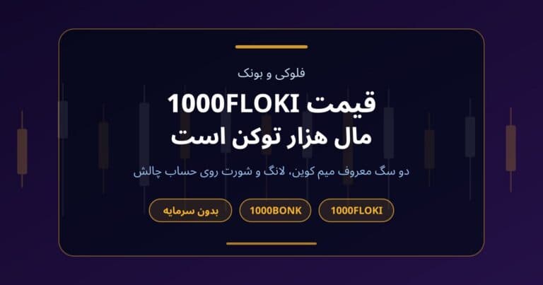 کاور مقاله فلوکی و بونک با نمادهای 1000FLOKI و 1000BONK و توضیح اینکه قیمت قرارداد برای هزار توکن است